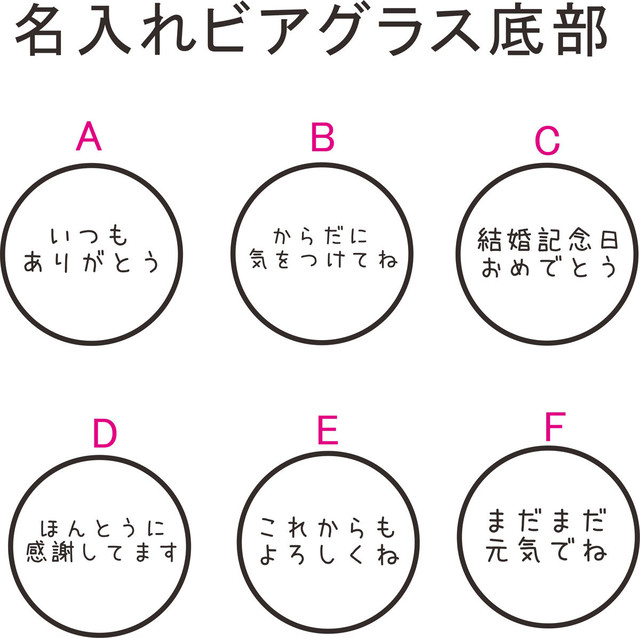 名入れ ビアグラス ペアセット 4ml 毎日手紙になるグラス 高級ギフトボックス入り 感謝のメッセージ 名入れギフト 記念日 誕生日 名入れ プレゼント 結婚記念日 金婚式 銀婚式 送料無料 キャラクター エッチング工房ちゃわわ