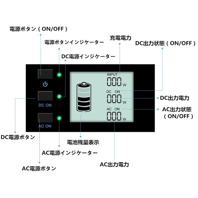 コンセント付き大容量ポータブルバッテリー400w 合同会社光菱 Webshop 在庫管理システム