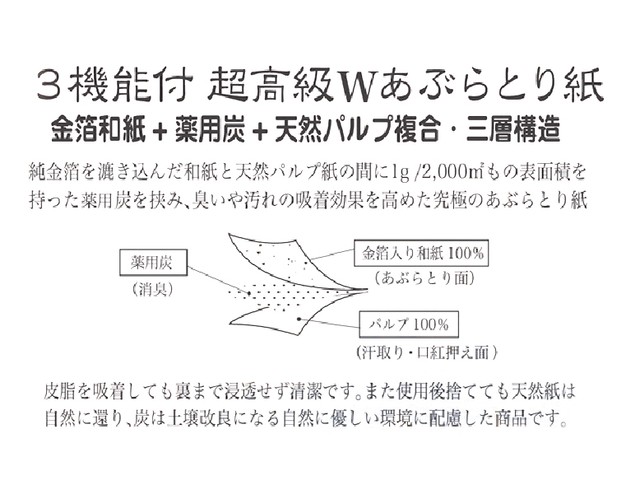 滋賀のあぶらとり紙 ひこにゃん 超高級w あぶらとり紙 汗取り ひこにゃん かわいい キャラクター Polishplus パリッシュプラス