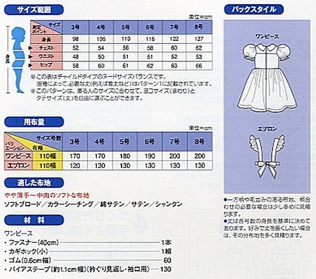 こどもエプロンつきワンピース 7 型紙 パターンの専門ショップ アールパターン
