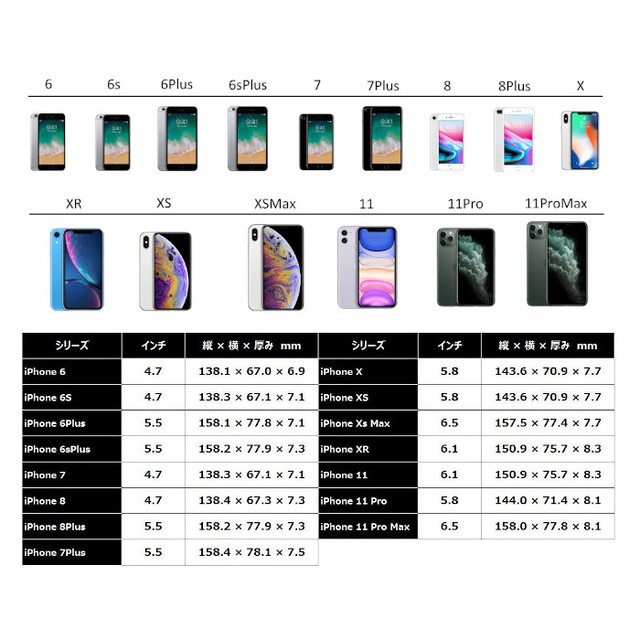 送料無料 Iphoneケース 顔 全面 ペアケース 変顔 カップル 記念日ペアルック リンクコーデ 男 女 男の子 女の子 イラスト キャラ Face 6 6s 6p 6sp 7 8 7p 8p X Xs Xsmax Xr 11 11pro 11promax 個性的 プレゼント 送料無料 Iphoneケース 顔 全面 ペアケース 変顔 カップル 記念日ペアルック リンクコーデ 男 女 男の子 女の子 イラスト キャラ Face 6 6s 6p 6sp 7 8 7p 8p X Xs Xsmax Xr 11 11pro 11promax 個性的 プレゼント