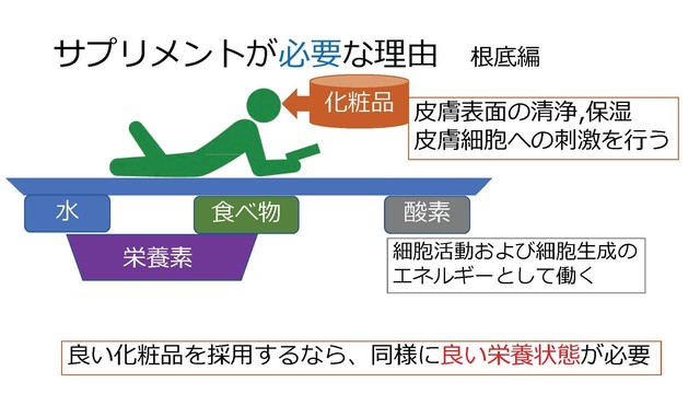 透輝の滴インナーケア2個入り プラセンコンプレックス ミニ 5枚 Beauty Relaxation心音cocon