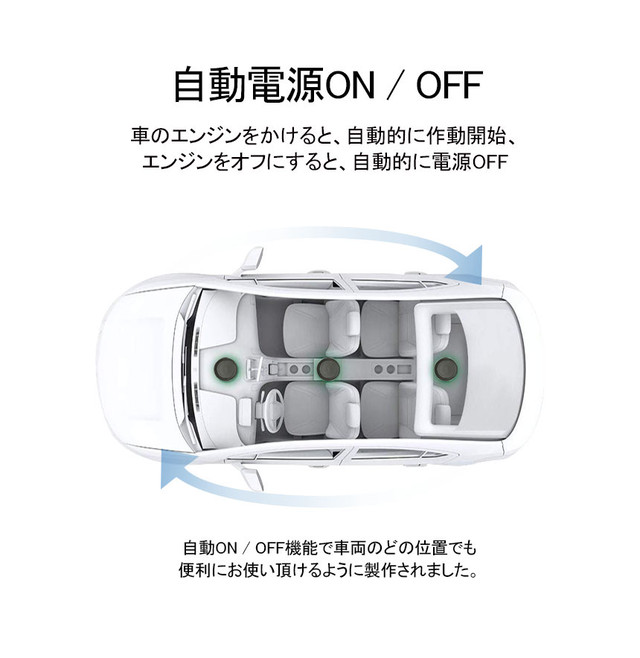 Ijio アイジオ 車載 空気清浄機 車用 車 ウイルス対策 C 1 除菌 コンパクト 小型 マイナス イオン 花粉症 Hepa 東レ フィルター 花粉症対策 小型 おしゃれ おすすめ シガーソケット タバコ 消臭 快適 Moaijapan