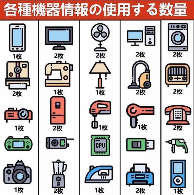 No 2枚 家電 スマホ 電磁波防止シール ２枚セット 電磁波カット 対策 Next Dream