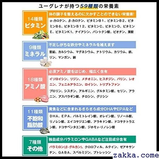 マルチユーグレナｗ サプリメント みどりむし ミドリムシ 60粒パウチ 699 Kkk