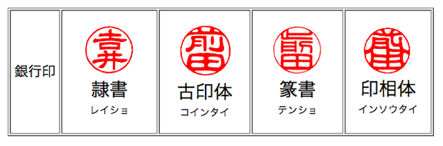 武田信玄イメージデザイン 孫子の旗印モチーフの手作りの限定販売 安心の印鑑と楽しい商材 創業大正13年いんかん生活宮本印判店