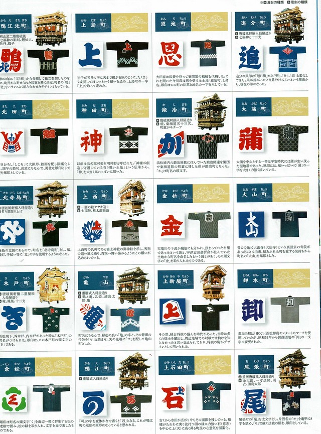 オーダー品 お祭りアクセサリー ピアス 浜松まつり Musette