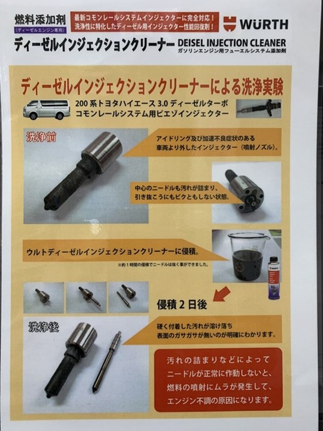 燃料添加剤 Wurth ウルト ドイツ製 インジェクションクリーナー ディーゼル車専用 コモンレールシステム完全対応 Dpf Far Shop