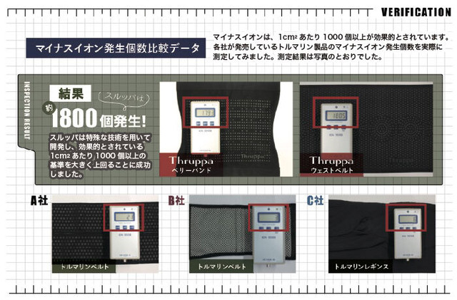 二の腕痩せに 遠赤外線効果のトルマリンインナー Thruppa スルッパ アームシェイパー エステティックリセージュ銀座店