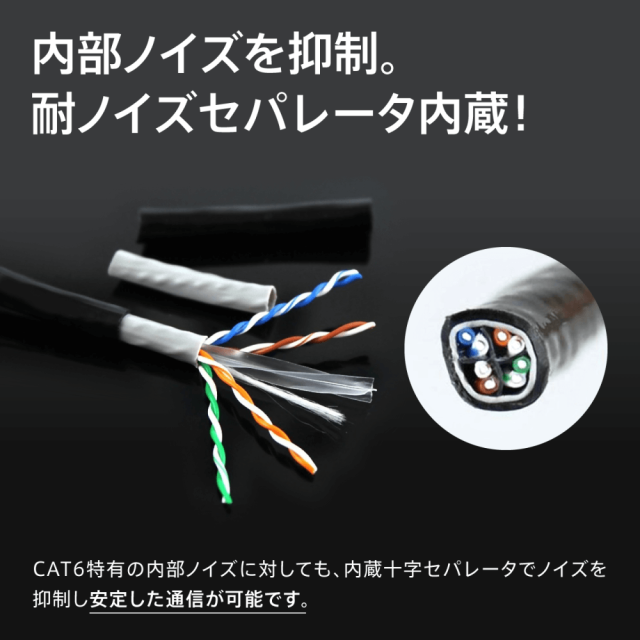 Cat6a 屋外仕様 2重被覆 Lanケーブル コネクタ付 難燃性 耐候性 30m Vacan