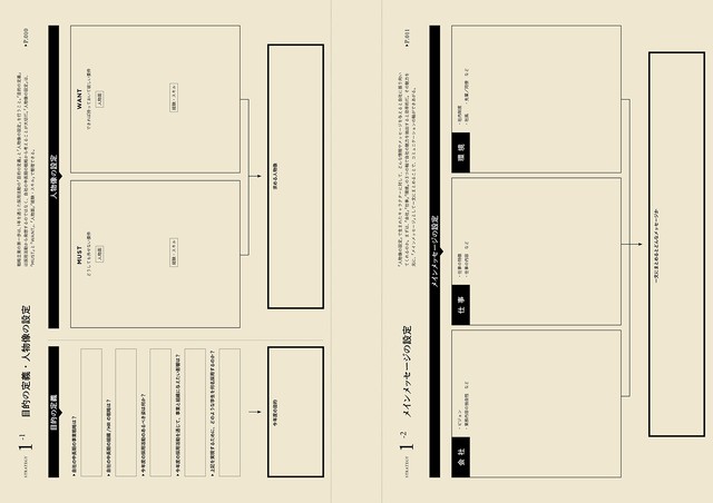 採用ブランディングのためのデザイン コンテンツ Bnnオンラインストア