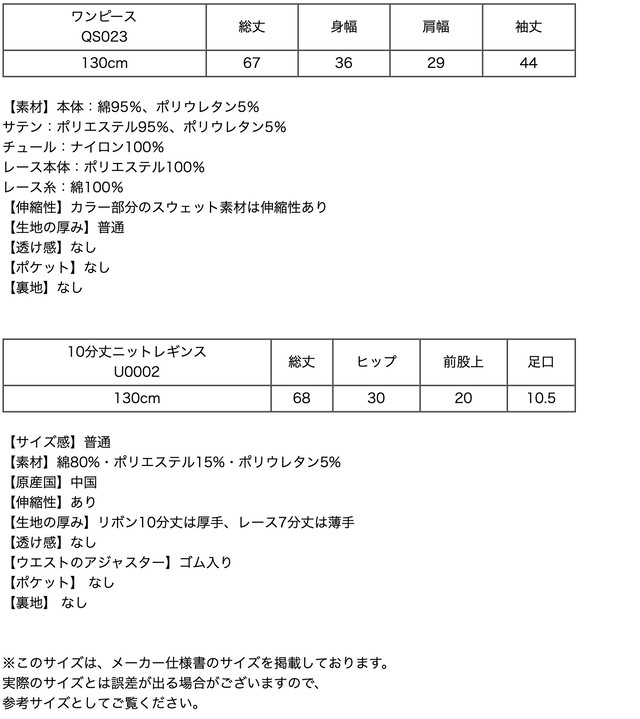 コーデセット 桜霞のお姫さま イラストカード プレゼント4点付き 送料無料 Bs1903 01 Catherine Cottage