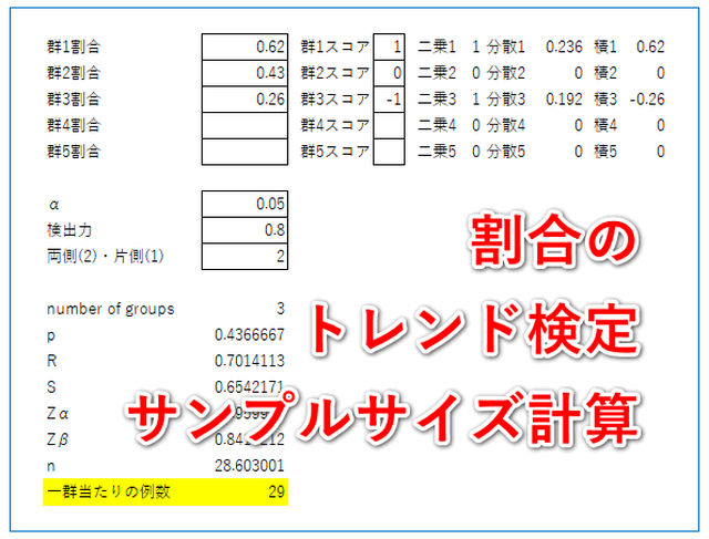 割合のトレンド検定 サンプルサイズ計算 エクセルでサンプルサイズ Hha Shop