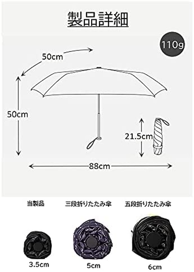Jpcs 超軽量日傘 110g Kizawa 日傘 折りたたみ Uvカット 100 遮光 レディース メンズ 晴雨兼用 軽量 超撥水 おりたたみ傘 完全遮光 遮熱 コンパクト 風に強い 耐久 折り畳み傘 カーボンファイバー 母の日 父の日 ギフト プレゼント Japan Classic Store