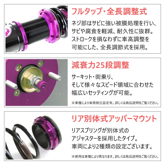 Stealth Wagon 車高調キット Toyota Zvw50 51 プリウス専用 ピロ リジットマウント 減衰力25段調整 フルタップ 全長調整式 ローダウン Pgfk Wptr24 C ファイナルコネクション Prient Garage