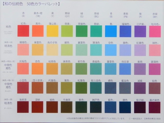 色彩療法士通信講座 初級 全国どこからでも学べる 在宅試験で資格取得 色彩教材 色彩学講座 セミナー カラーデザイン 雑貨 色彩 の専門家 彩り豊かな生活のご提案