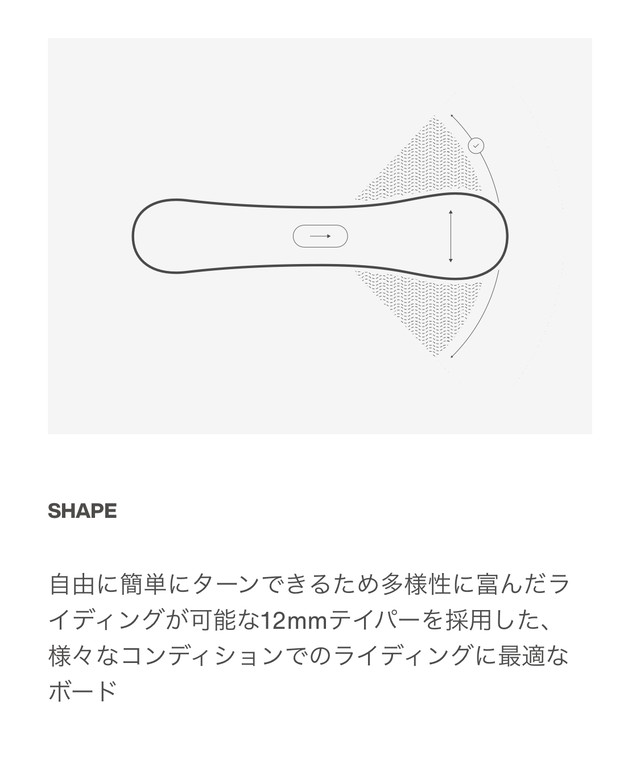 21 Burton Family Tree Hometown Hero スノーボード Snowboard バートン ファミリーツリー ホームタウン ヒーロー カービング パウダー オールラウンド ボード メンズ レディース Sportsbomber