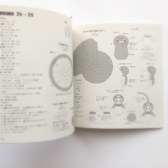 ちっちゃな手編みの着ぐるみキューピー Folklora