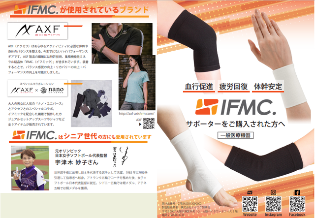 一般医療機器 Ifmc 加工手首サポーター コレクトリンク