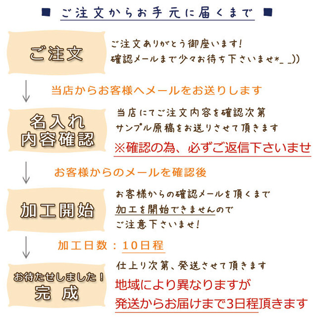 加工日数10日程 レーザー彫刻 お名前や 記念日 メッセージ 会社のロゴマークを刻印 オリジナルギフトや 特別なお品 記念のお品に 名入れをして贈りませんか クラフト舘 雄大な北の大地からの贈り物 ギフト プレゼントにも やさしいぬくもりの木製