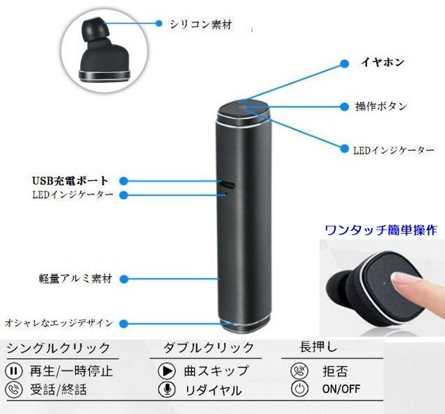 完全ワイヤレスイヤホン D02 高音質 小型 Bluetooth イヤホン ワイヤレス 自動ペアリング 自動on Off Bluetooth 日本語説明書付き Iphone Android 対応 ブラック Aioizakkaten