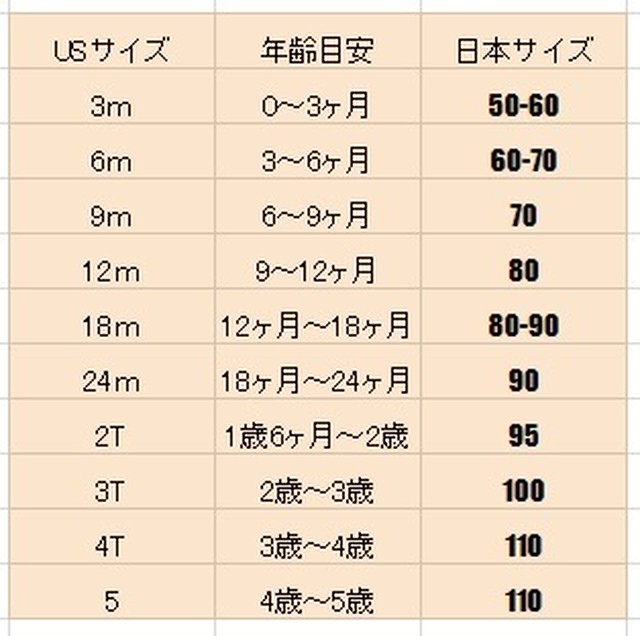 フォーマルドレスワンピースベビー服幼児服 Grow Market こだわりのインテリア ベビー服 入荷遅延の可能性あり お急ぎ発送 フォーマルドレスワンピースベビー服幼児服 Grow Market こだわりのインテリア ベビー服 入荷遅延の可能性あり お急ぎ発送