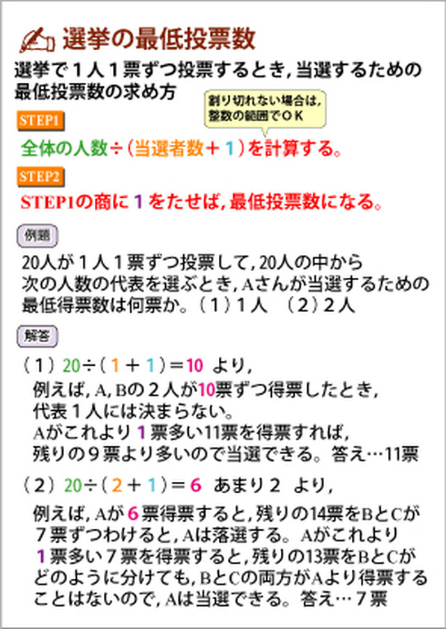 第2弾 中学受験対策 子どもに感動をあたえる 算数まとめミニカード 送料込み 自宅でできる受験対策ショップ ワカルー Wakaru