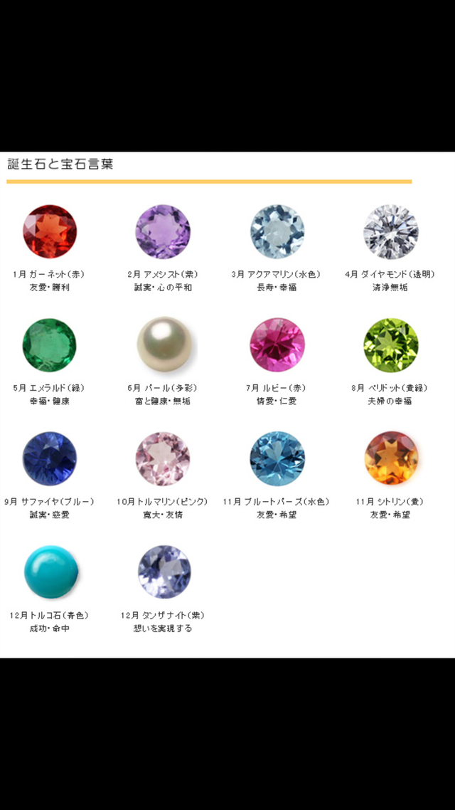 Swarovski 誕生石アクセサリー ラッキーカラー診断 Albireo