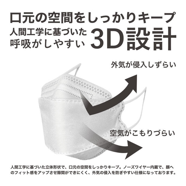 アッコにおまかせ で紹介されたkf94マスク新作デザイン レースティカルkf94 マスク From Korea 4層構造の3d立体型マスク 使い捨て マスク 不織布マスク 株式会社ギャレリアインターナショナル