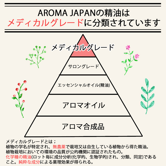 オーガニック プチグレン精油 10ml エッセンシャルオイル アロマオイル Aromajapan