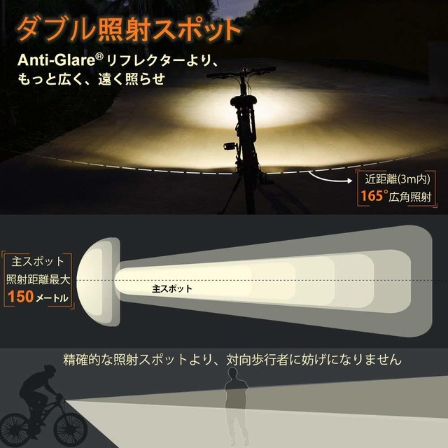 Lumintop C01 自転車ライト Ledヘッドライト Ip68 完全防水 Usb充電式 1400ｍah 明るさ5400カンデラ 連続点灯10 5h Jis前照灯適合品 二年保証 Wheeeeel