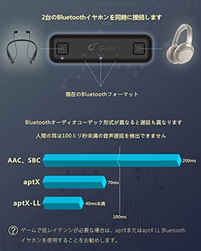 Jpcs Gulikit Switch Bluetooth オーディオアダプター Switch Ps4 Switch Lite Ps5 用 Bluetoothアダプタートランスミッター Aptx遅延なし 無線 Bth Usb C端子 Bluetoothイヤホンレシーバー ボイスチャット Az Japan Classic Store