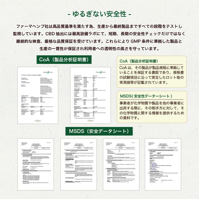 Cbd クリスタルパウダー Cbd クリスタル Cbd Crystals 99 6 1g Pharmahemp ファーマヘンプ Horus Vision