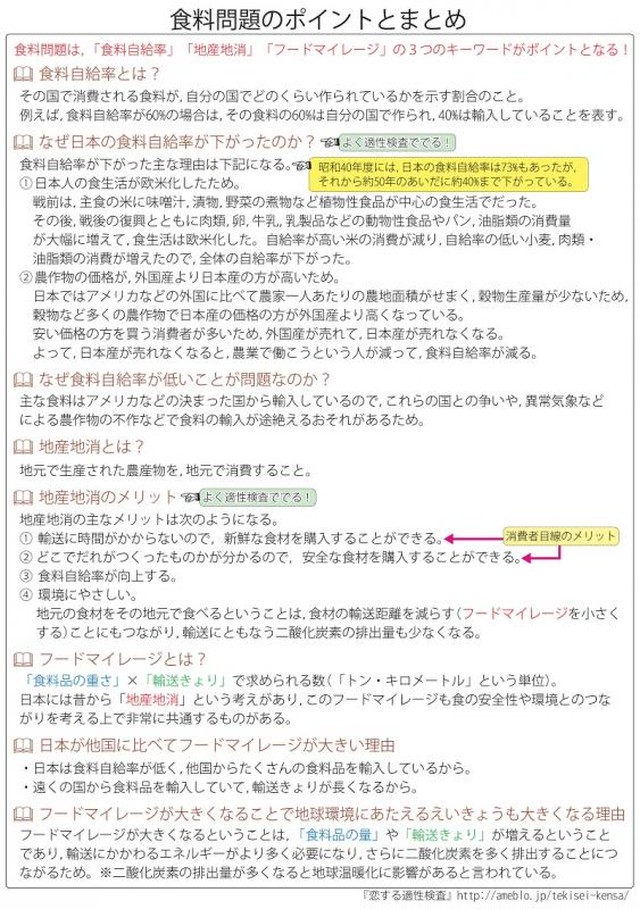 公立中高一貫校 適性検査 まとめ集 よーくわかる 資料分析問題 食料問題編 自宅でできる受験対策ショップ ワカルー Wakaru