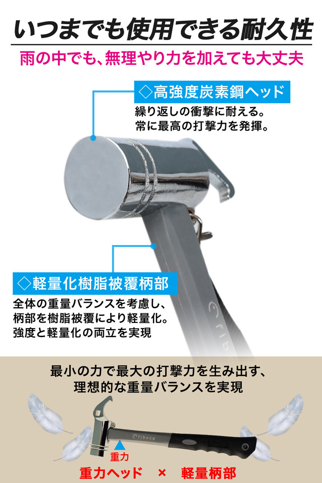 ペグハンマー テントハンマー キャンプ アウトドア ペグ抜き ペグ打ち 高強度炭素鋼 収納袋付き 安心の保証付き 輸入雑貨 送料無料 Fibonastore