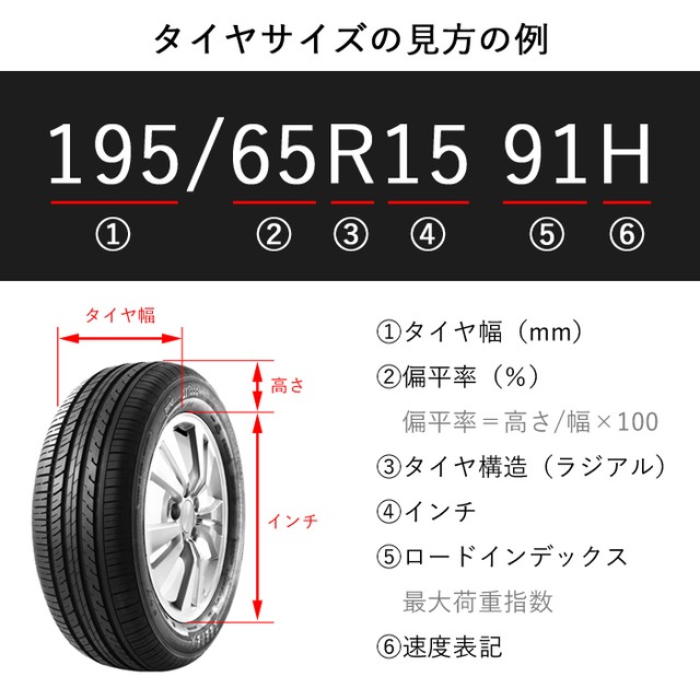 Toyo Tires Sd K7 165 55r15 75v サマータイヤ 4本セット 15インチ 国産タイヤ 軽自動車 コンパクトカー Pgfk Tytsdk7 トーヨータイヤ ケイセブン Prient Garage