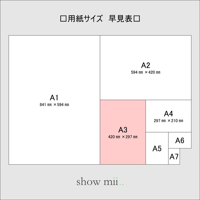 A3 Size オプション ポスター印刷サービス Show Mii