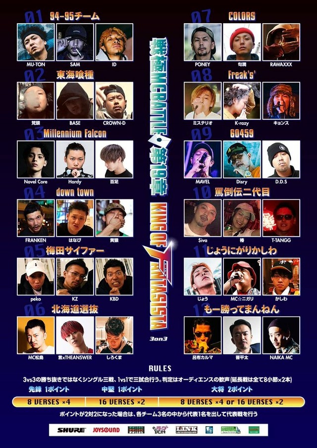 戦極mcbatlle 第19章 King Of Fantsista 3on3 19 3 31完全収録dvd 戦極mcbattle On Line Shop