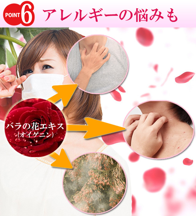 ローズサプリ 薔薇の息吹 シャンピニオンよりも高い消臭力を持つ２種類のローズエキス配合 口臭 体臭 加齢臭対策の口臭タブレット ボディケア専門の サプリメントショップ
