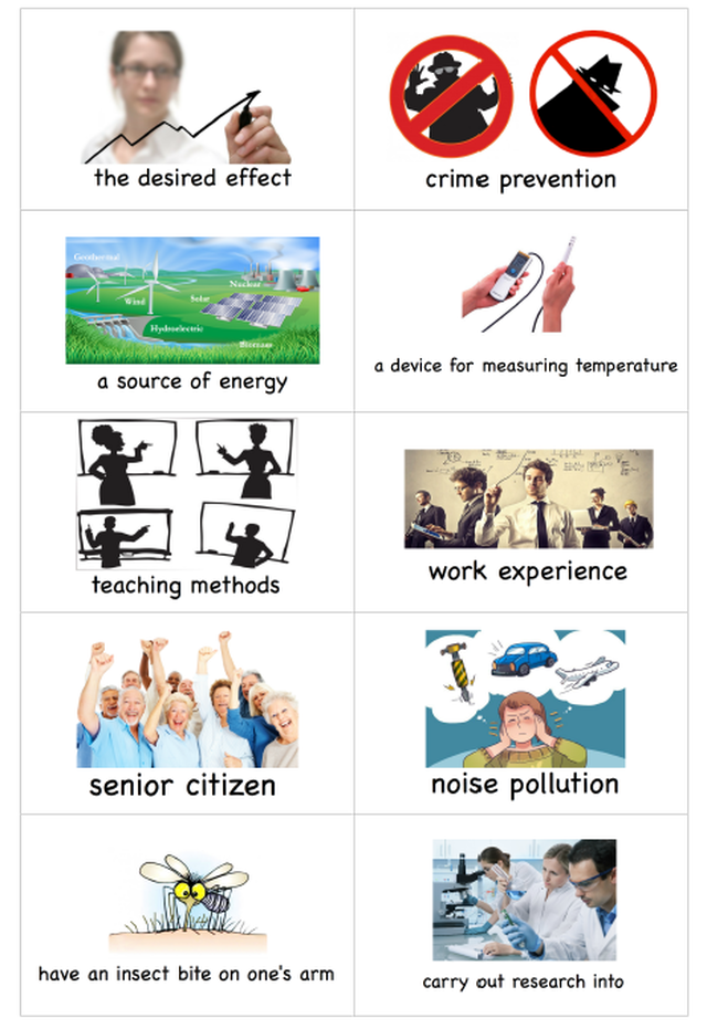 絵で覚える単語カード 英検 準２級レベル 名詞 形容詞 動詞 句動詞 Visualenglish7