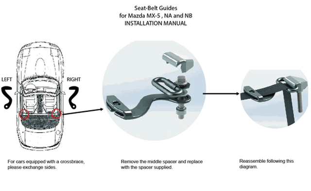 ロードスター Na Nb シートベルトアダプター Sakuraレーシングスタイル