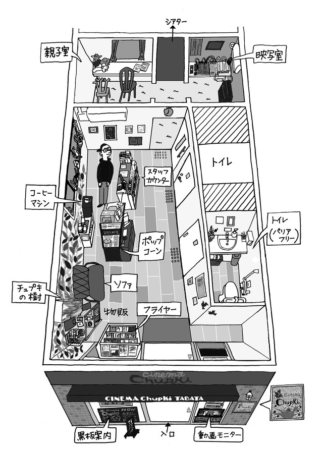 書籍 サイン メッセージ付き 夢のユニバーサルシアター シネマ チュプキ タバタ代表 平塚千穂子著 Chupki Online Shop