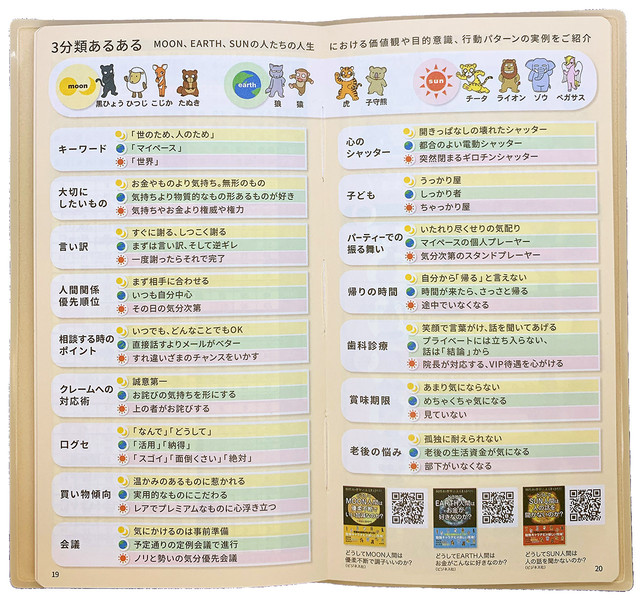 21キャラナビ手帳 チータ黒谷屋