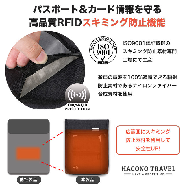 Hacono Travel パスポートケース 首下げ Rfidスキミング防止 防水210dナイロン素材 首ひもサイズ調節付 Hacono Travel公式ショップ