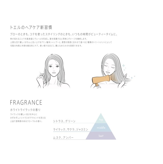 トエル シャンプー Kocka6666