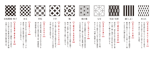 久留米かすり まめ巾着 タクミコレクション 久留米絣の生活雑貨 贈り物 洋服