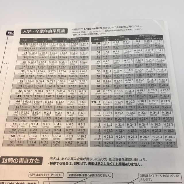 就職活動 転職活動に絶対有利 多数の応募でも差がつく極立つ白 圧倒的高級感 本命履歴書 極白封筒セット 文具道
