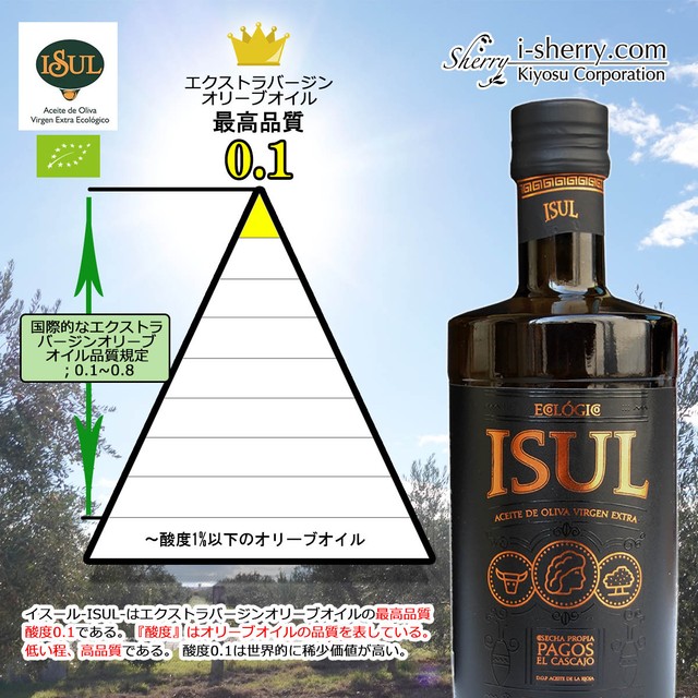 おいしいセット 酸度0 1オリーブオイル イスール 250ml 白バルサミコ酢 Cretan Nectar 250ml Cdt0 1 Sherry