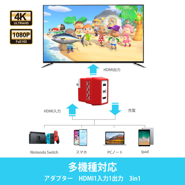 Nintendo Switch Acアダプター Hdmi 分配器機能搭載 Tvモード対応 Santala Pse認証済 Usbアダプター Usb Type C To Usb 3 0機能搭載 ドック替換 ジョイコン プロコン接続 ブラックhdmi出力 1080p 4k対応 Zyounetunoore