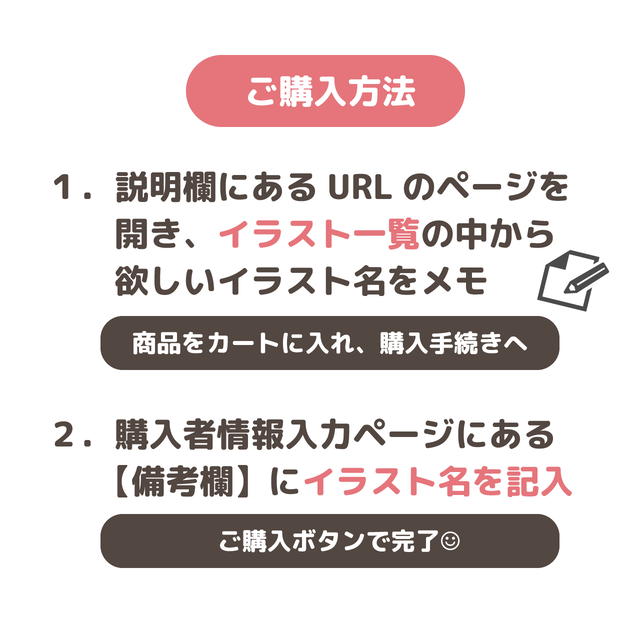 寄付額500円 ポストカード5枚セット サポートズーストア